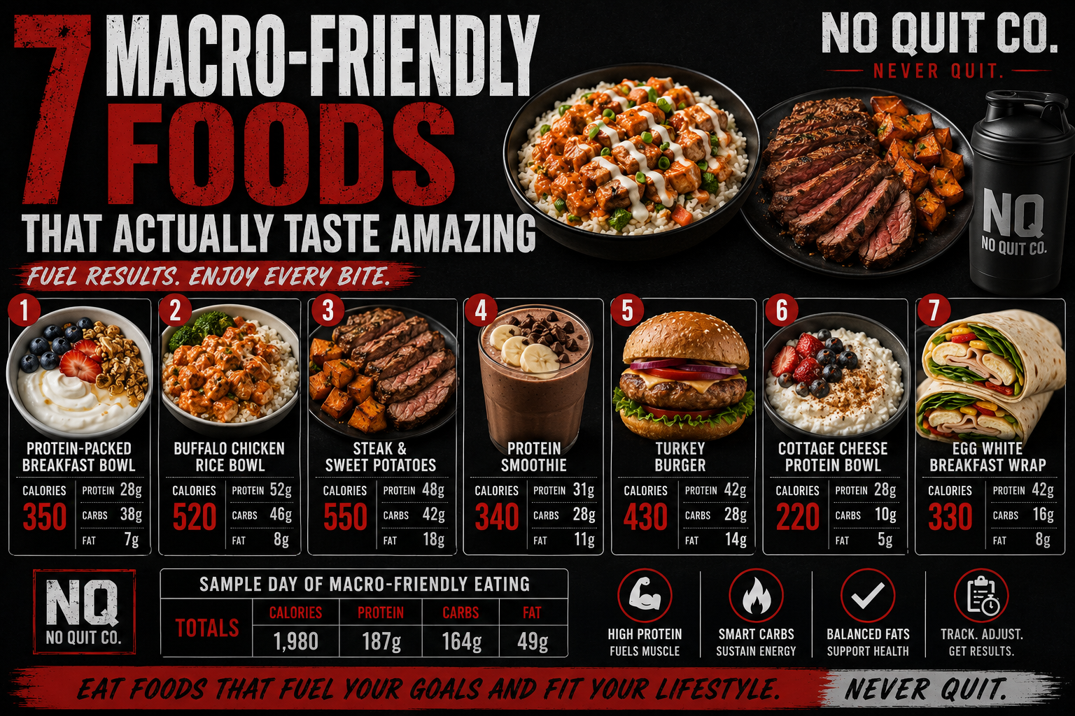 7 Macro-Friendly Foods That Actually Taste Amazing