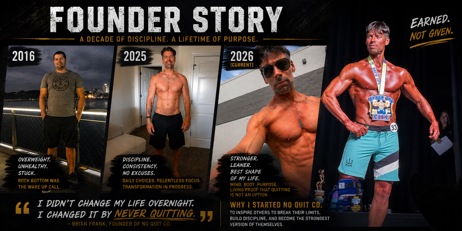 From No Hope to No Quit: How Discipline Changed My Life