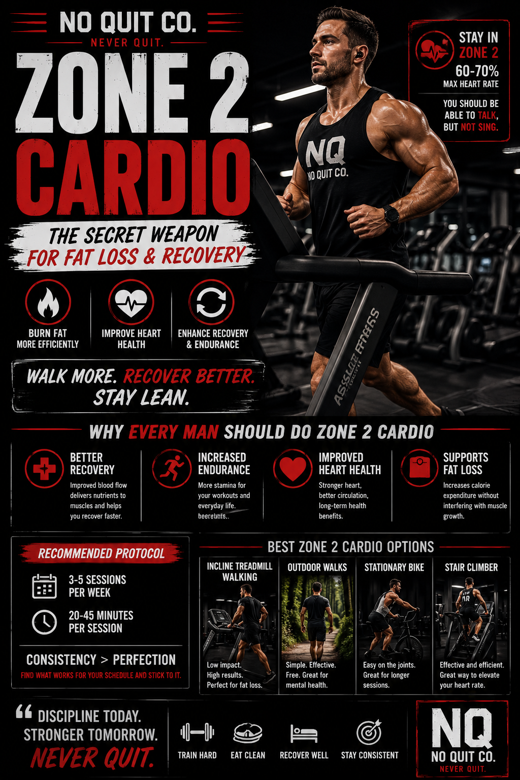Why More Lifters Are Adding Zone 2 Cardio Back Into Their Training